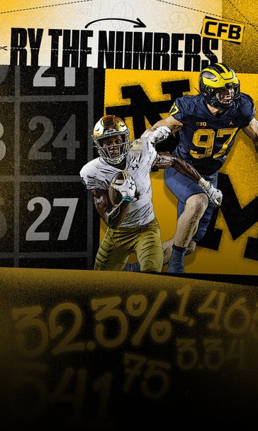 By The Numbers: CFB Week 3